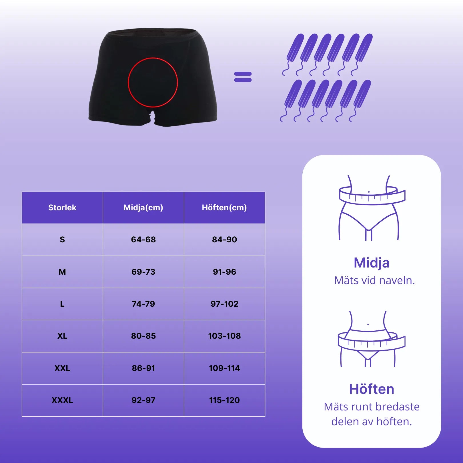 Noala Saga – Ultra Maximalt Skydd (Maximum) - Noala