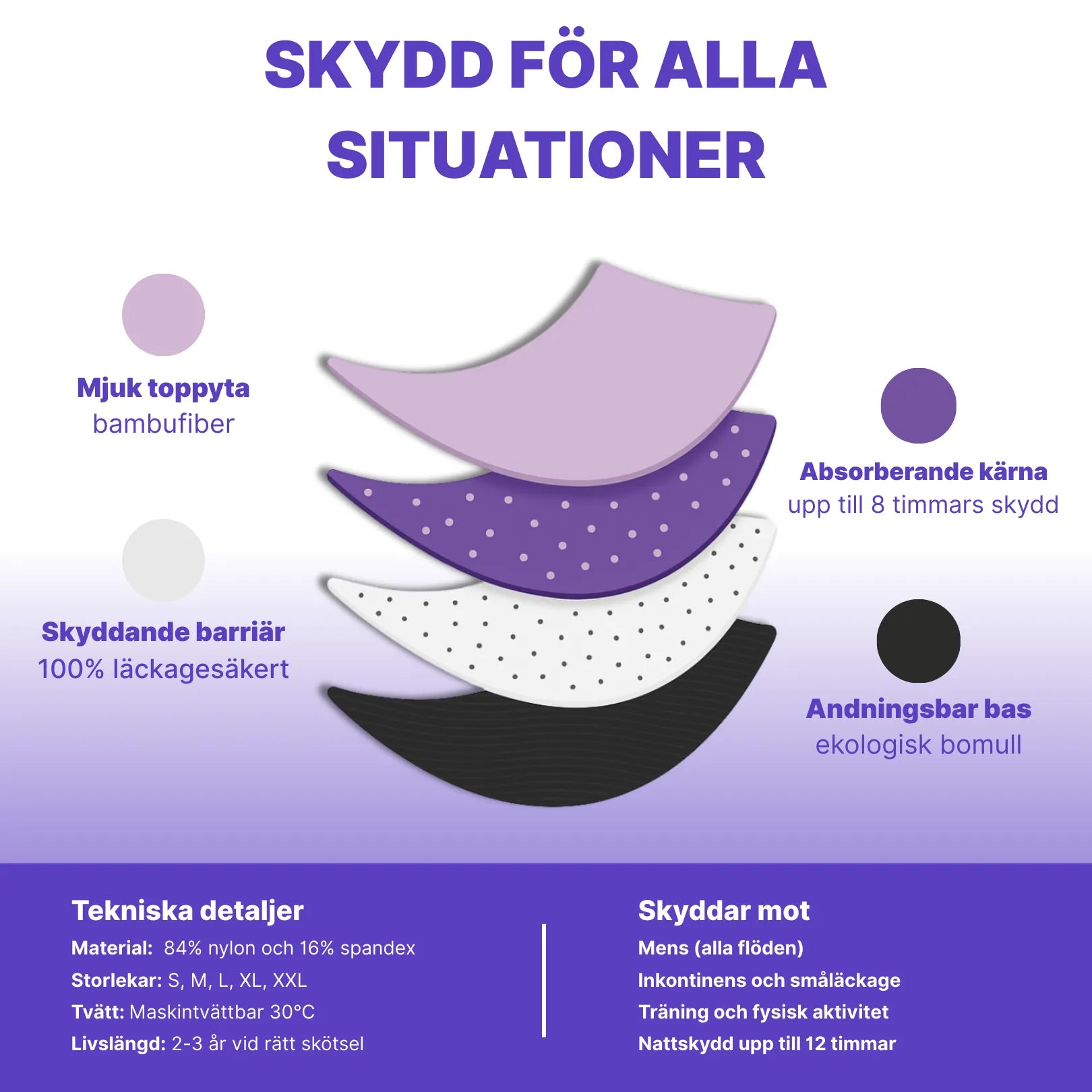 Noala Saga – Ultra Maximalt Skydd (Maximum) - Noala