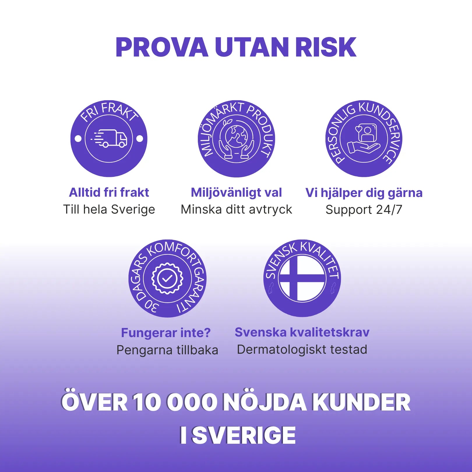 Noala Saga – Ultra Maximalt Skydd (Maximum) - Noala