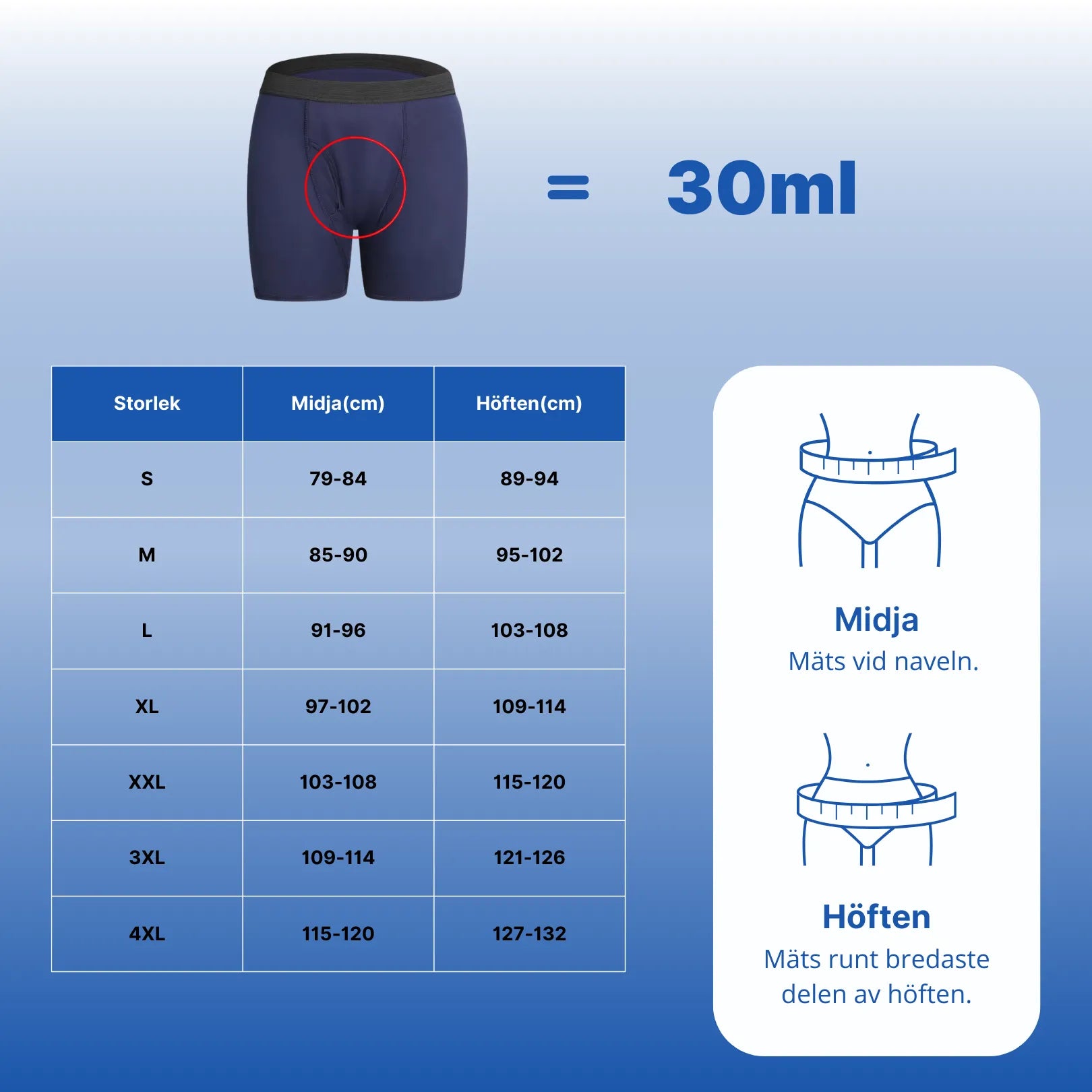 Gustav™ UltraTorr – herrboxer med maximal absorption för inkontinens - Noala