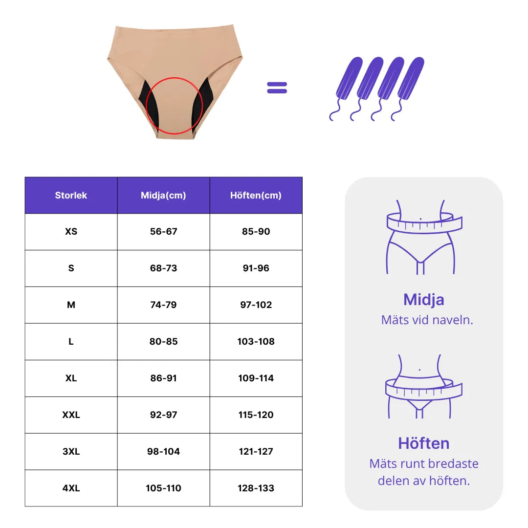 Noala Greta™ läcksichere saugfähige Unterwäsche
